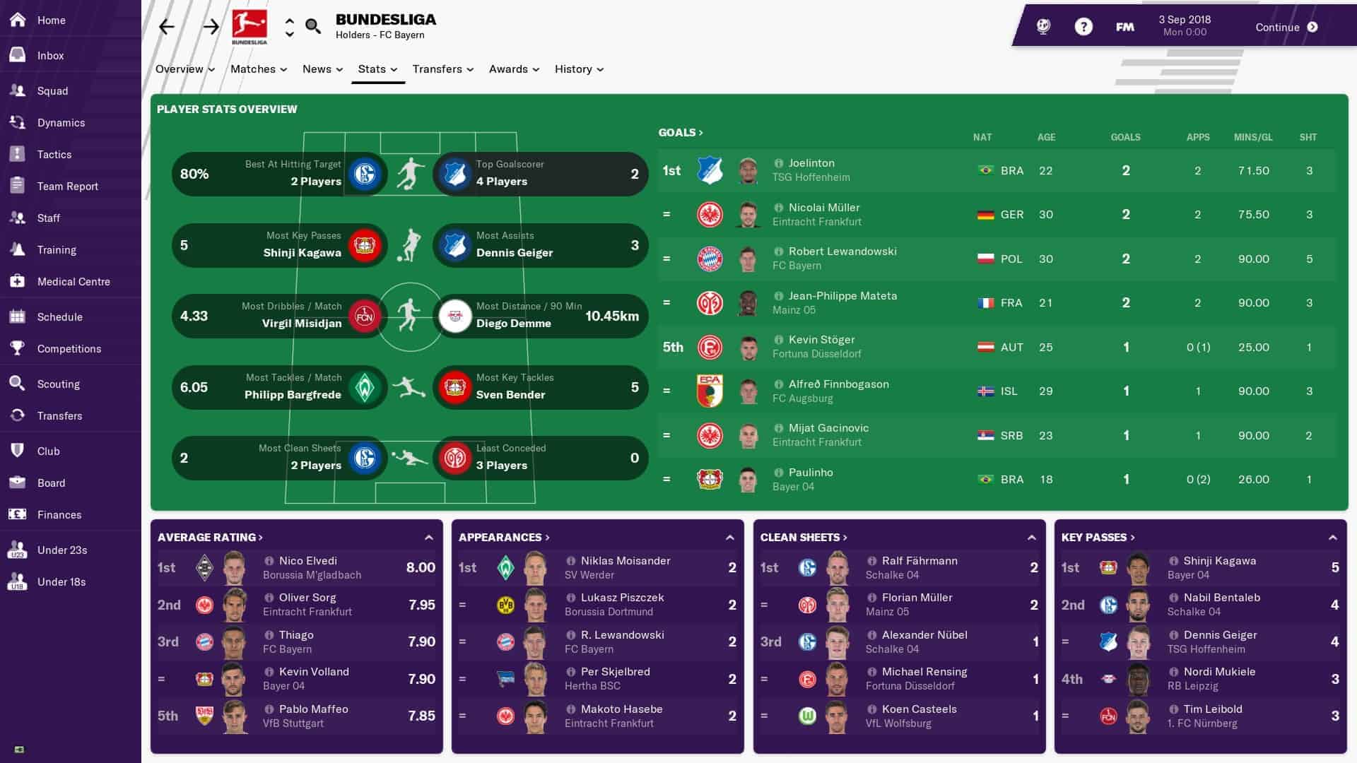 Football Manager 2019 Screenshot-1