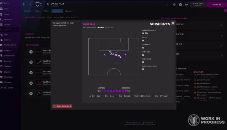 Football Manager 2022 Screenshots-2