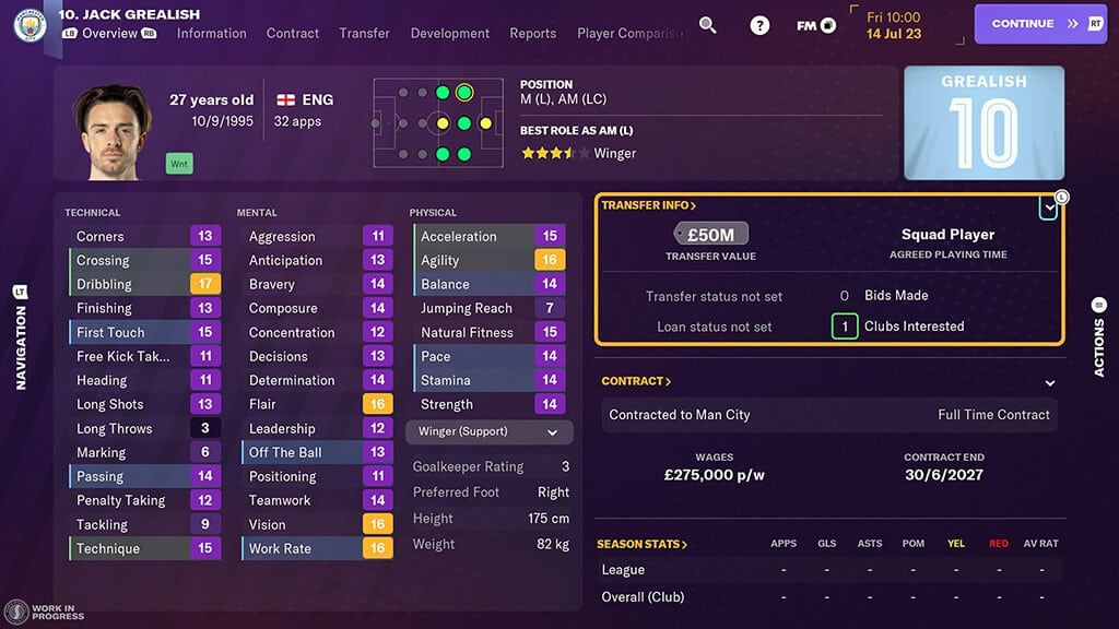 Football Manager 2024 Free Download